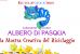 Catania 13 Aprile Albero di Pasqua, mostra del riciclaggio
